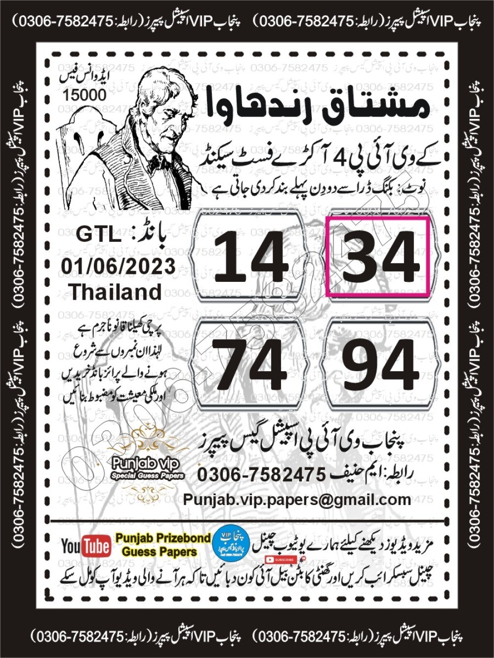 Punjab VIP Special Guess Papers