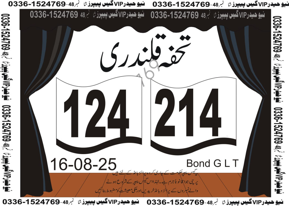 New Haider Vip guess papers