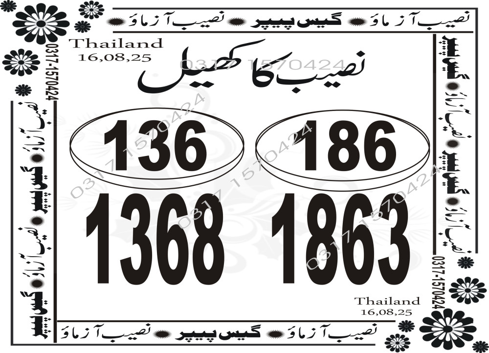 Naeeb Azamo Guess Papers