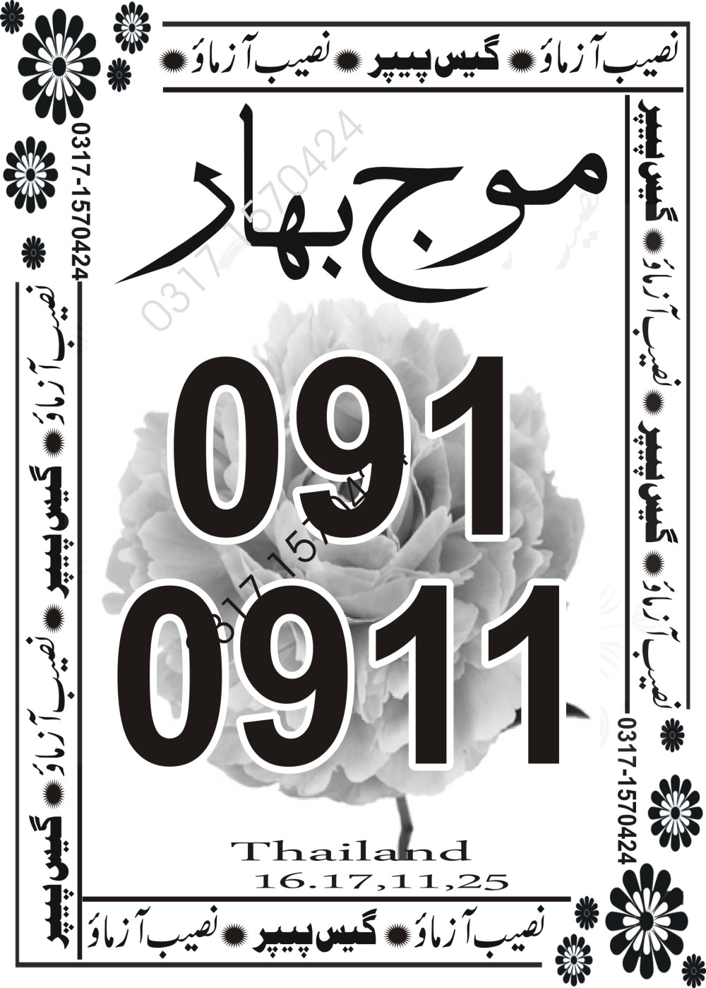 Punjab VIP Special Guess Papers