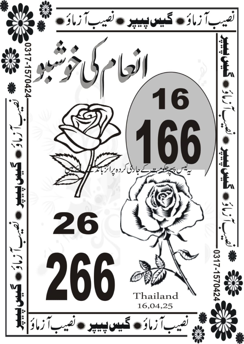 Choudhary & Sons VIP Guess Papers