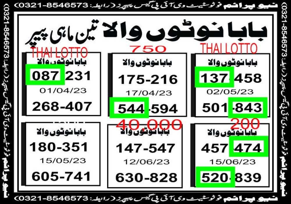 NEW PRIME 3 MAHI VIP GUESS PAPER