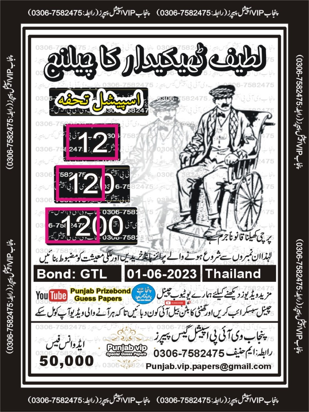 Punjab VIP Special Guess Papers