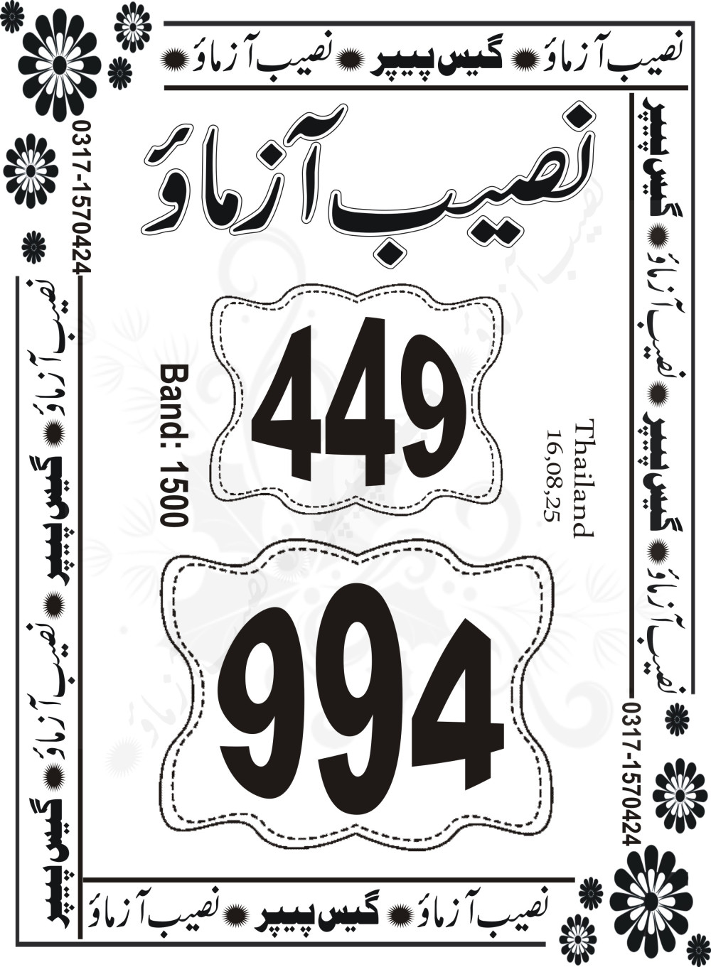 Naeeb Azamo Guess Papers