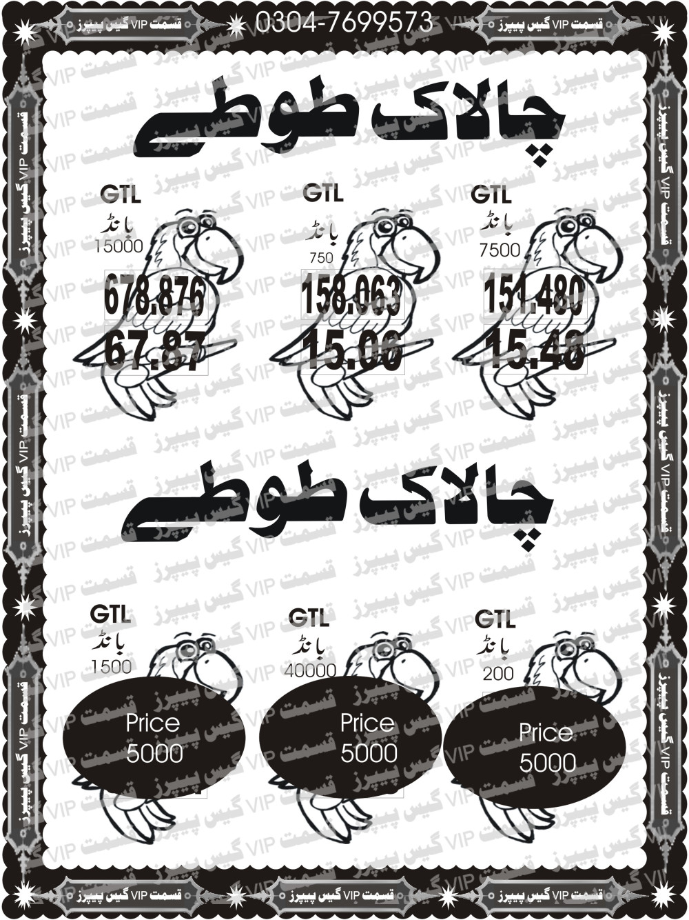 Qismat Vip Guess Papers