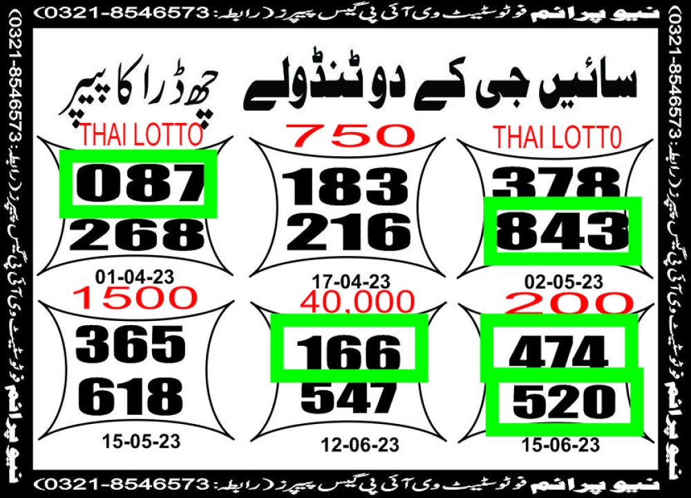 NEW PRIME 3 MAHI VIP GUESS PAPER