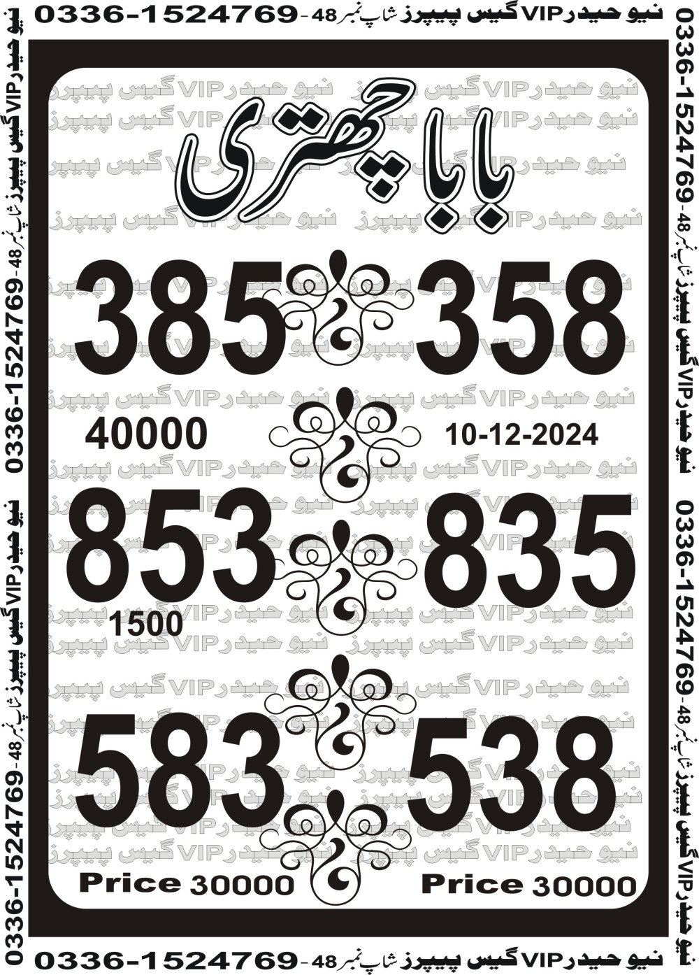 New Haider Vip guess papers