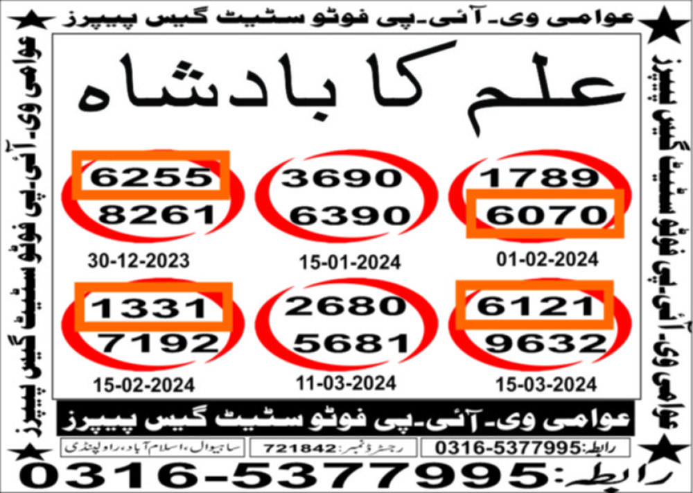 Awamee Teen mahi guess papers