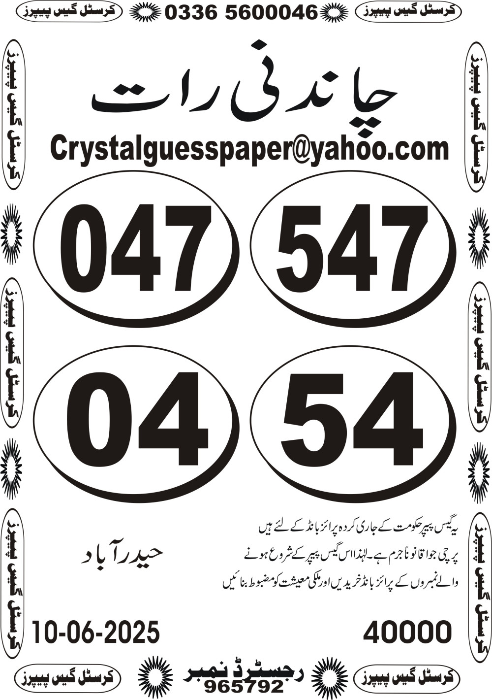 Crystal vip guess papers