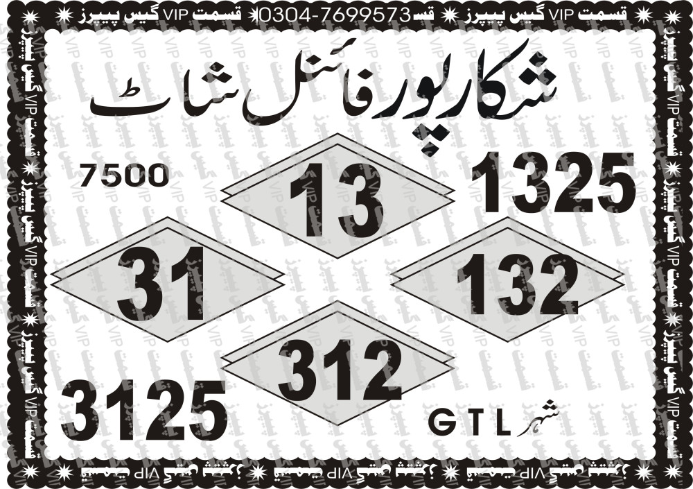 Qismat Vip Guess Papers