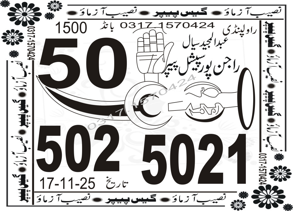 Punjab VIP Special Guess Papers