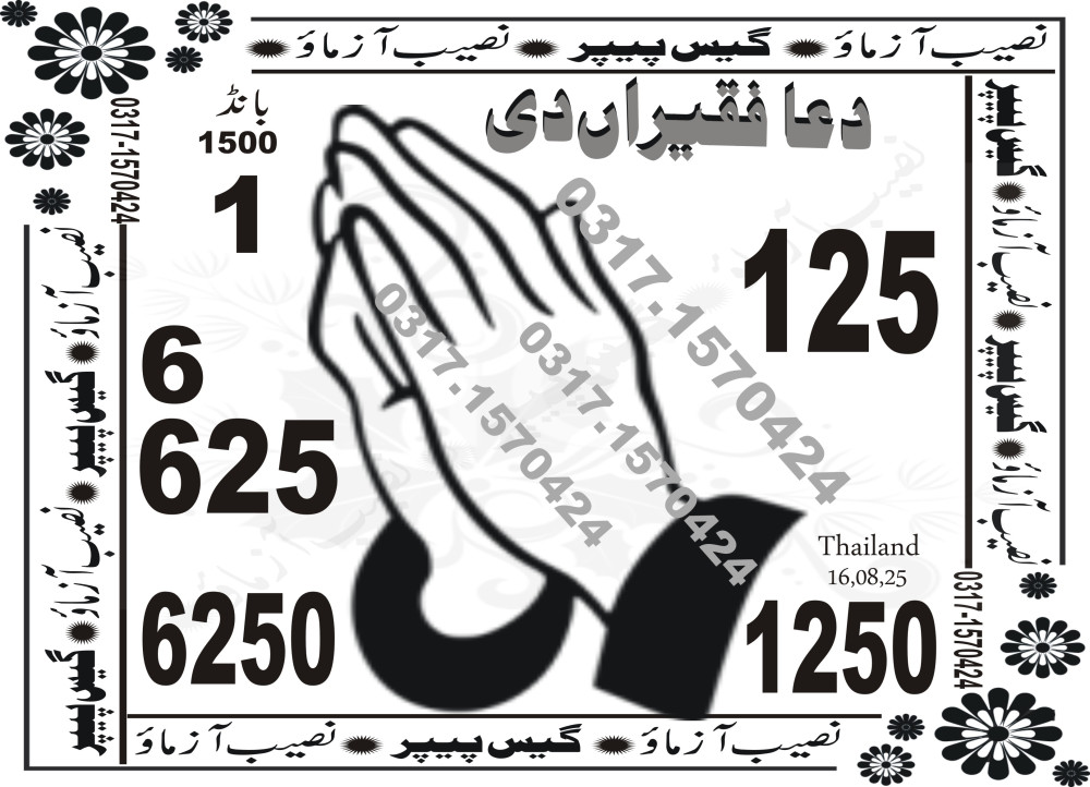 Naeeb Azamo Guess Papers