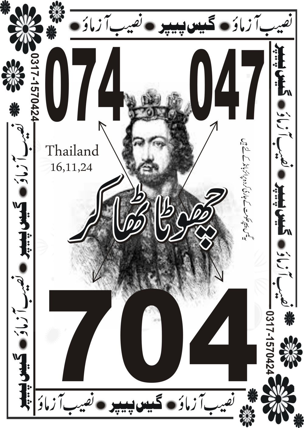 Punjab VIP Special Guess Papers