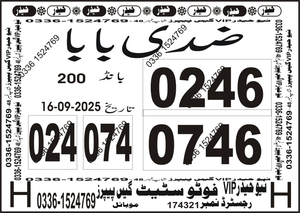 New Haider Vip guess papers