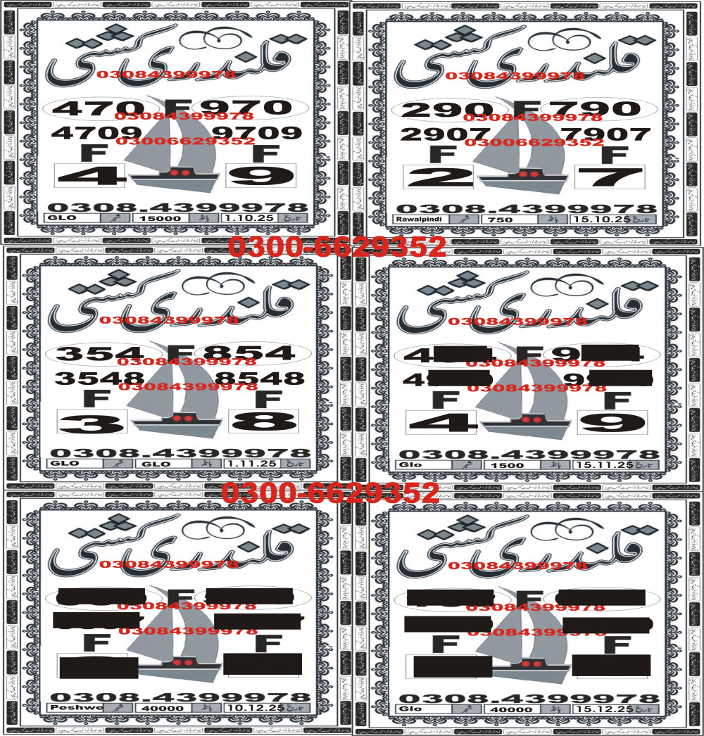 Good Luck VIP Guess Papers