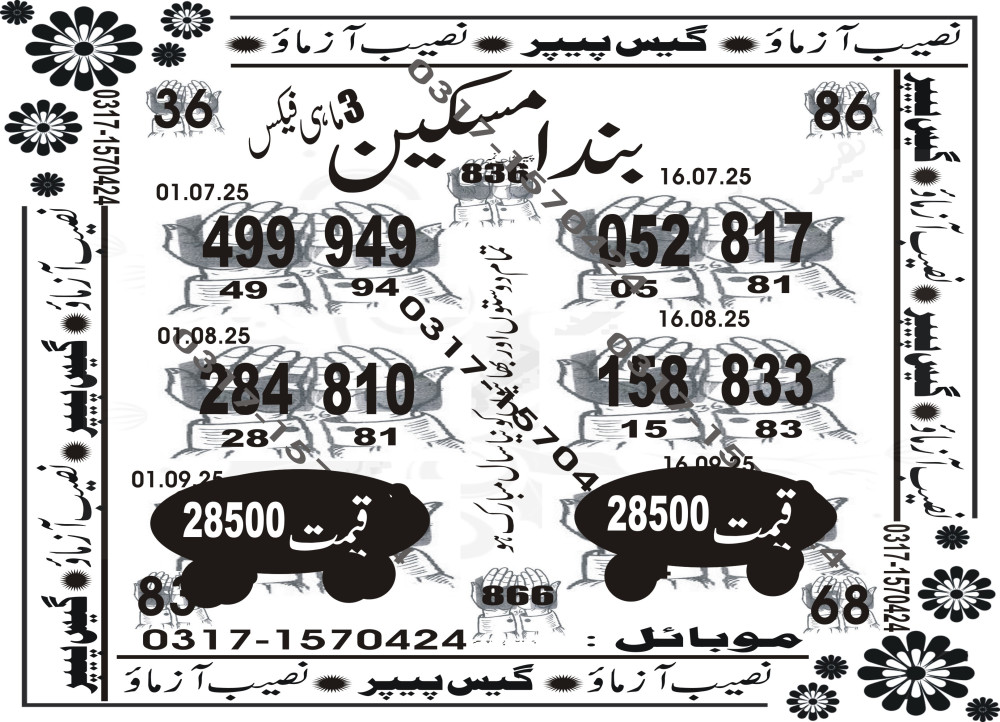 Naeeb Azamo Guess Papers