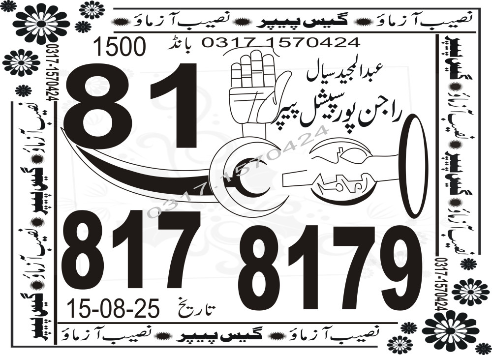 Naeeb Azamo Guess Papers