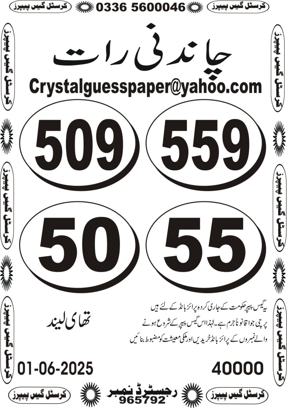 Crystal vip guess papers