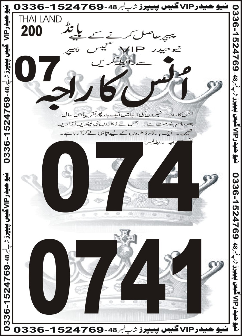 New Haider Vip guess papers