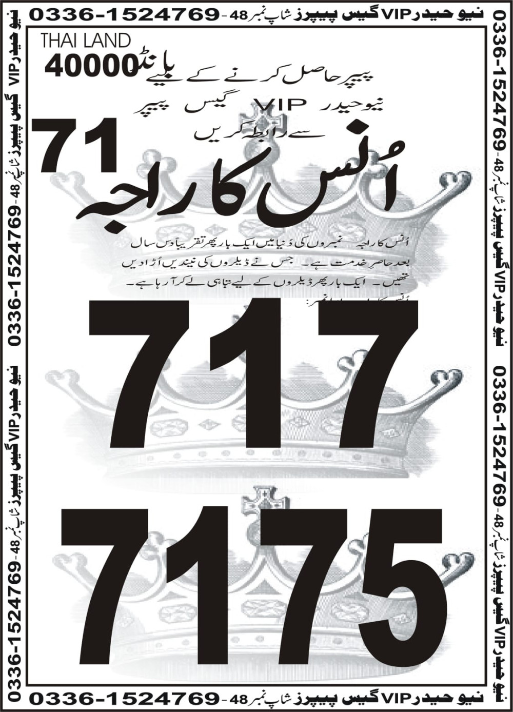 New Haider Vip guess papers