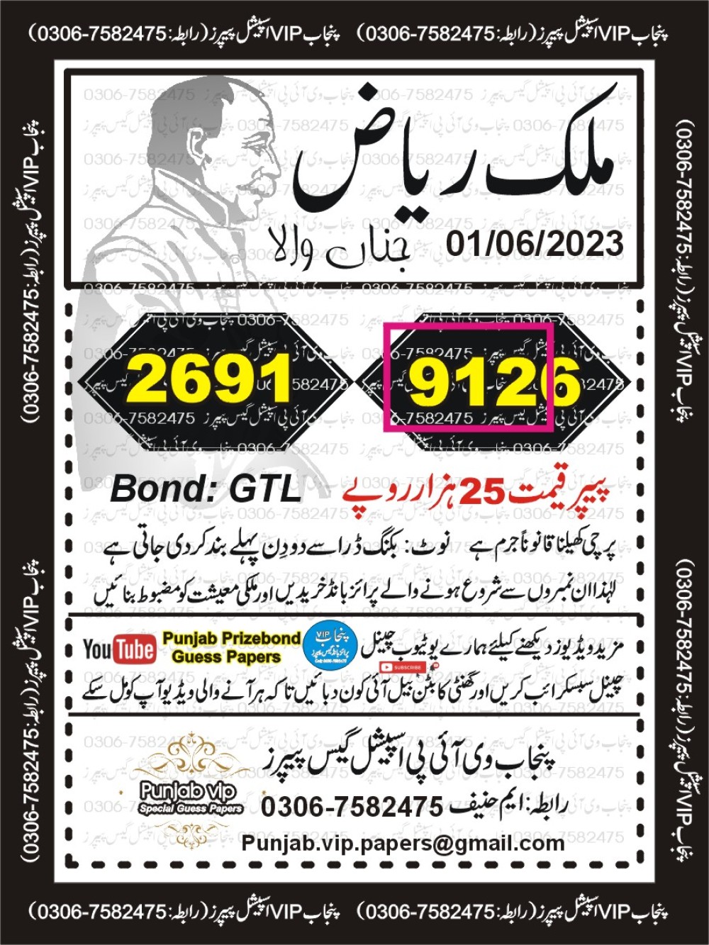 Punjab VIP Special Guess Papers
