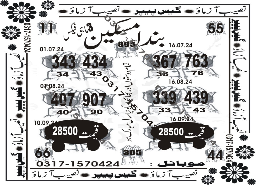 Naseeb Azmao