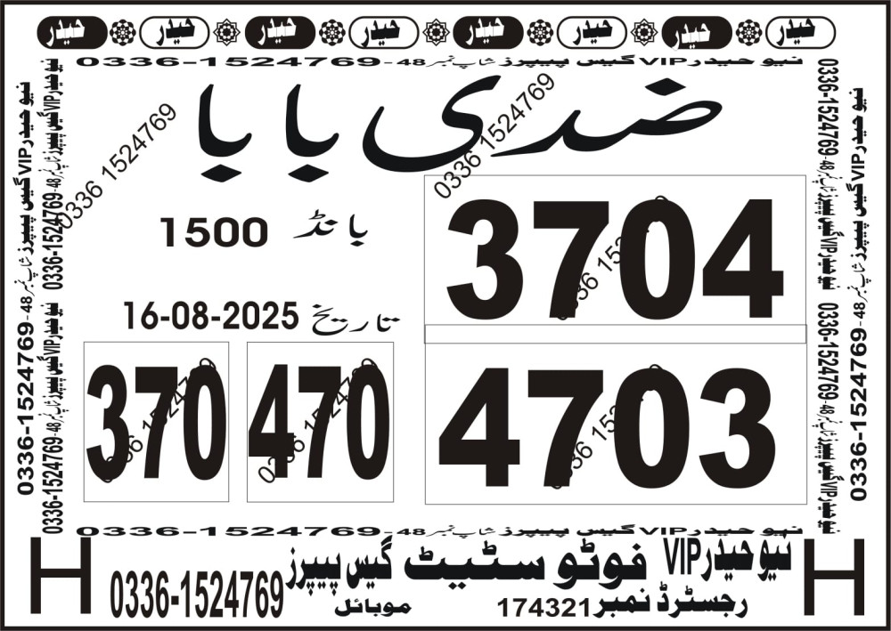 New Haider Vip guess papers