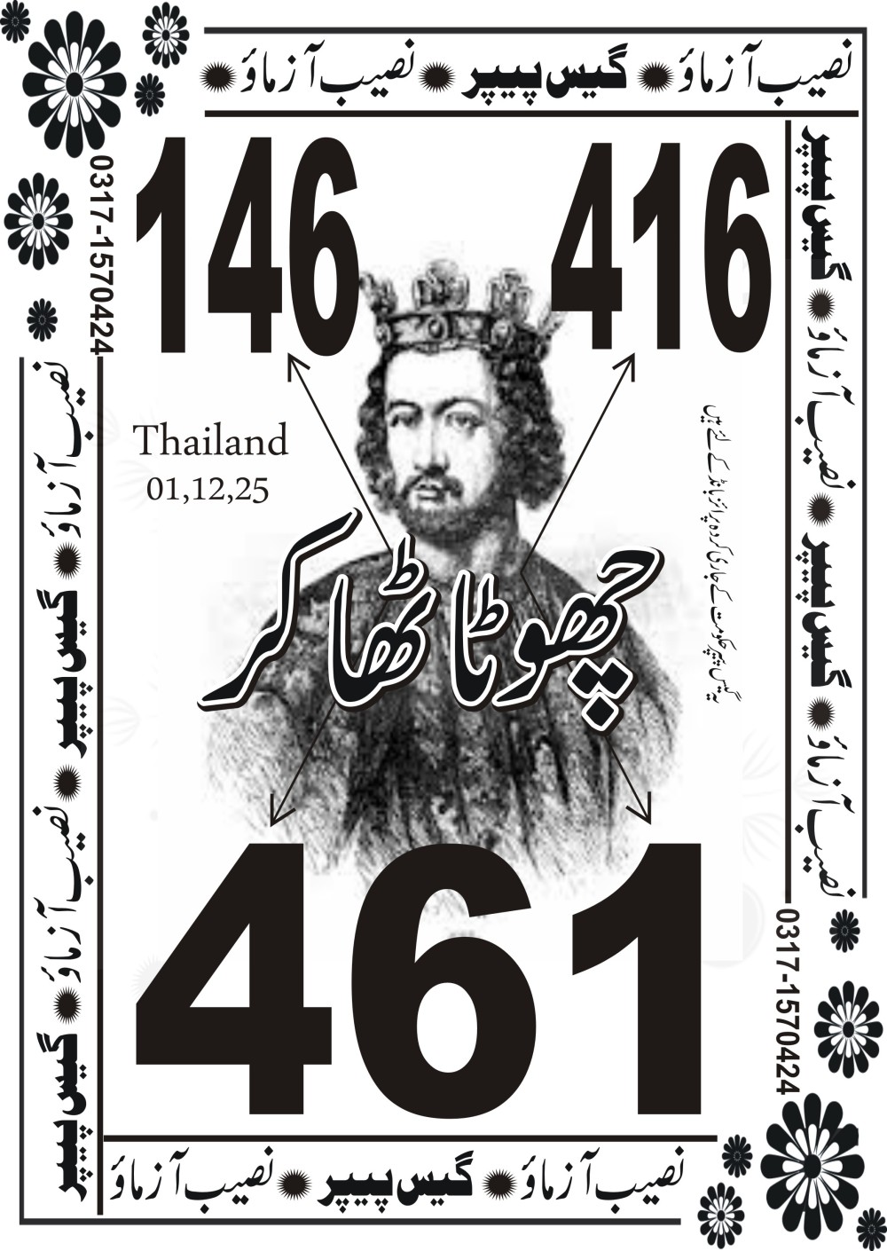 Naeeb Azamo Guess Papers