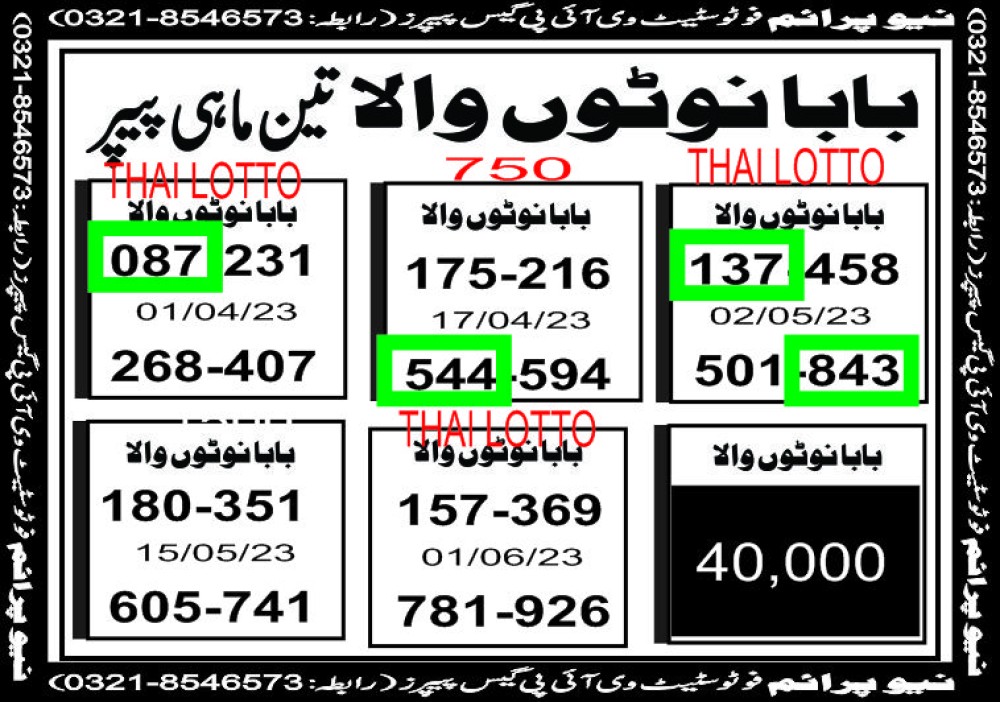 NEW PRIME 3 MAHI VIP GUESS PAPER