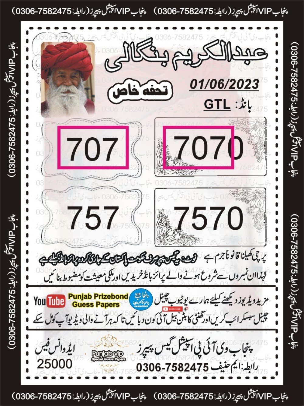 Punjab VIP Special Guess Papers