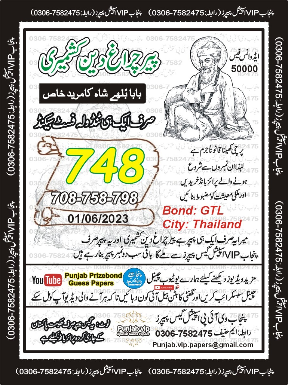 Punjab VIP Special Guess Papers