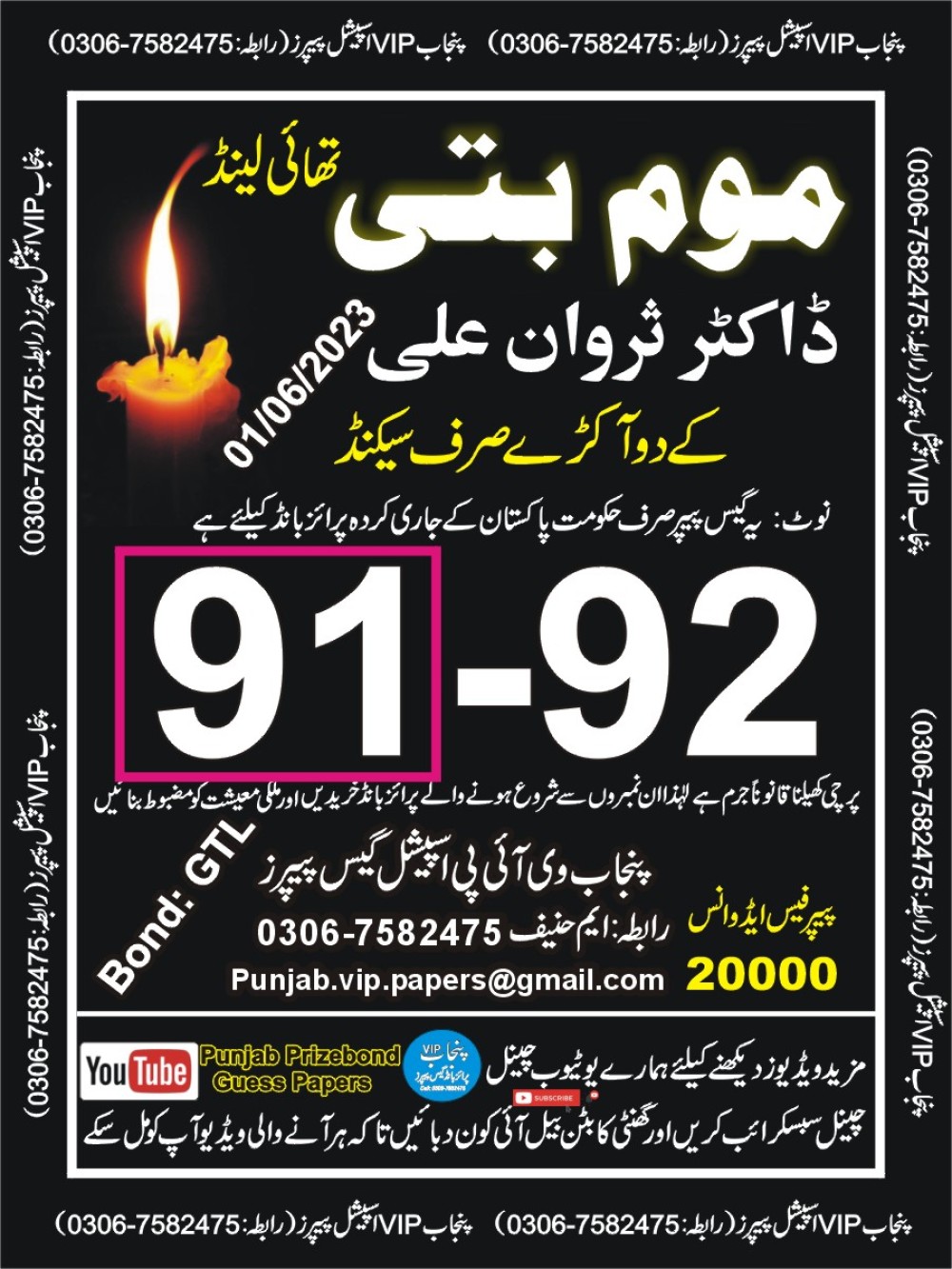Punjab VIP Special Guess Papers