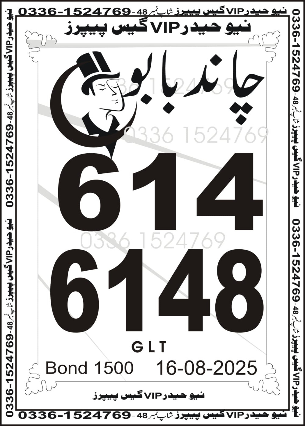 New Haider Vip guess papers