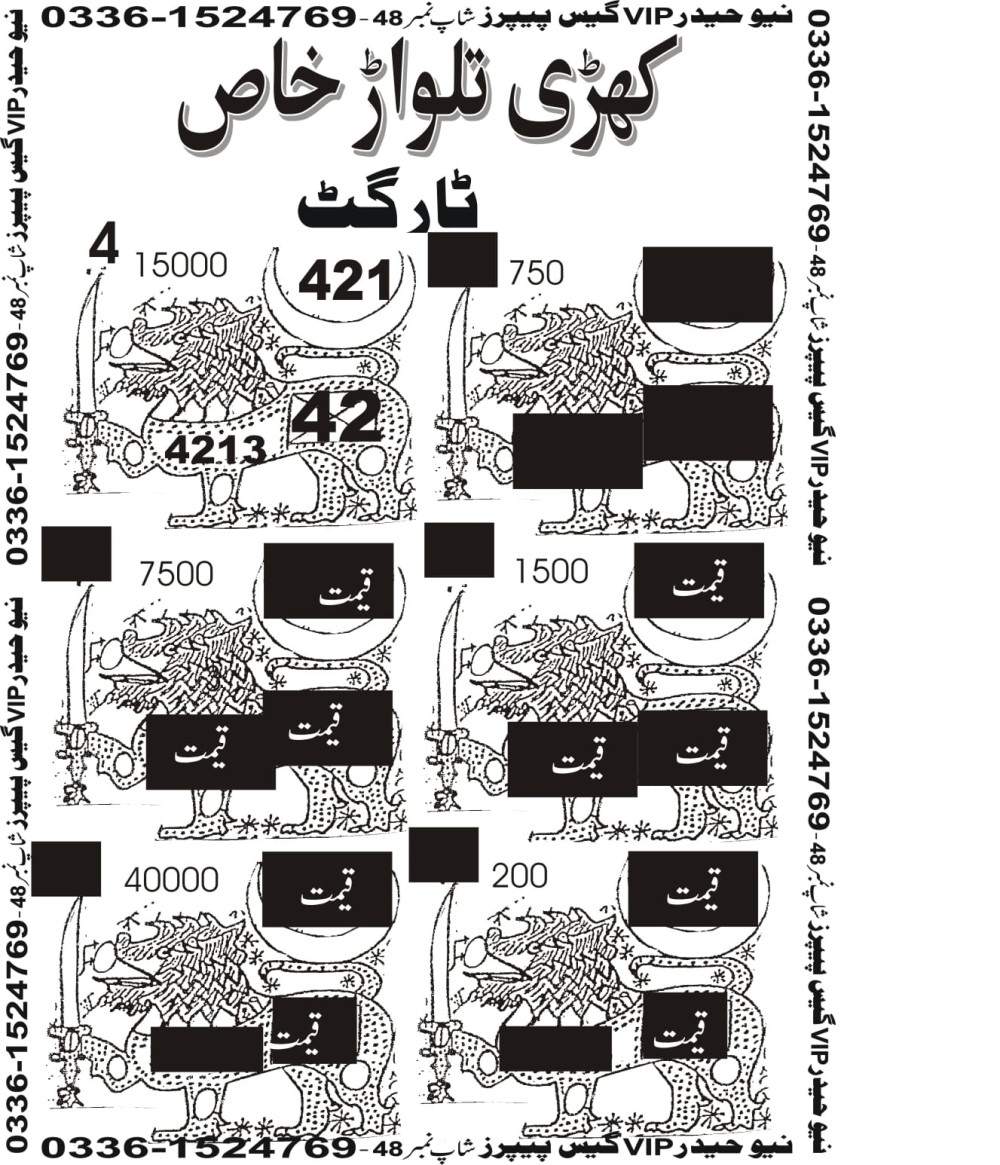 New Haider Vip guess papers