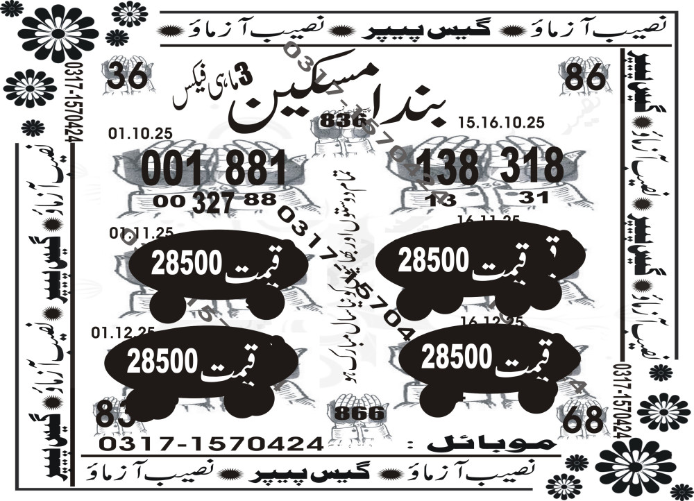 Naeeb Azamo Guess Papers