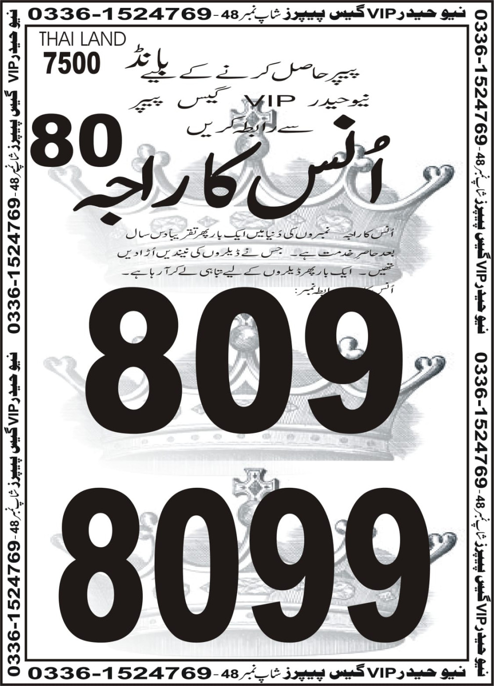 New Haider Vip guess papers