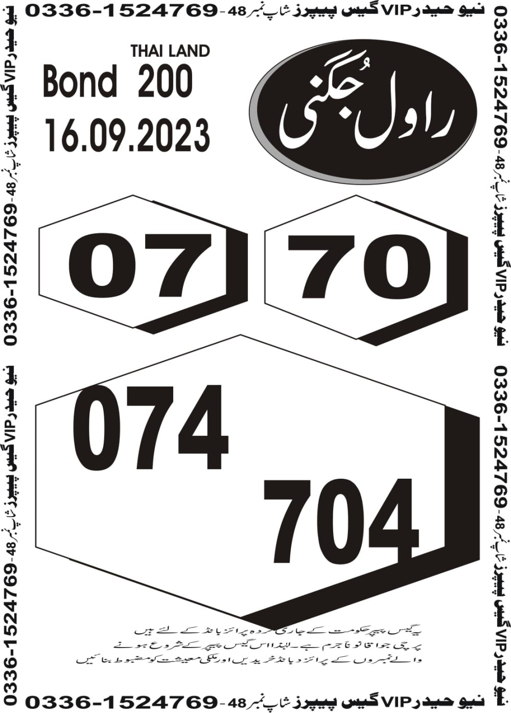 New Haider Vip guess papers