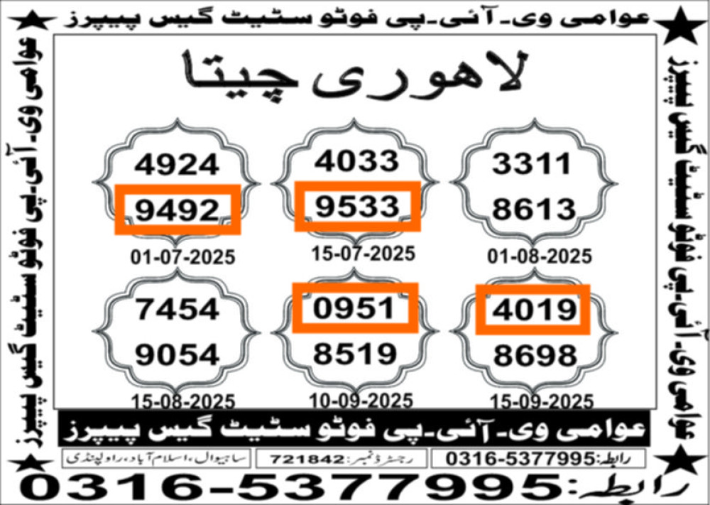 Awamee Teen mahi guess papers