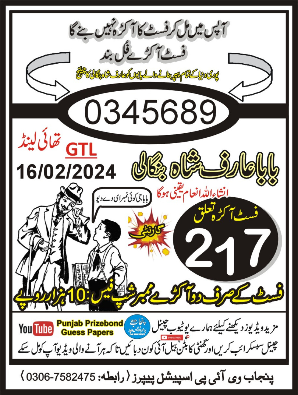 Punjab VIP Special Guess Papers
