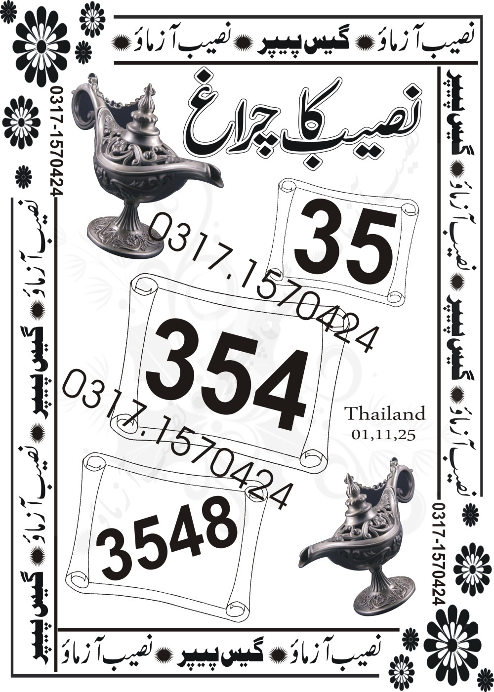 Punjab VIP Special Guess Papers