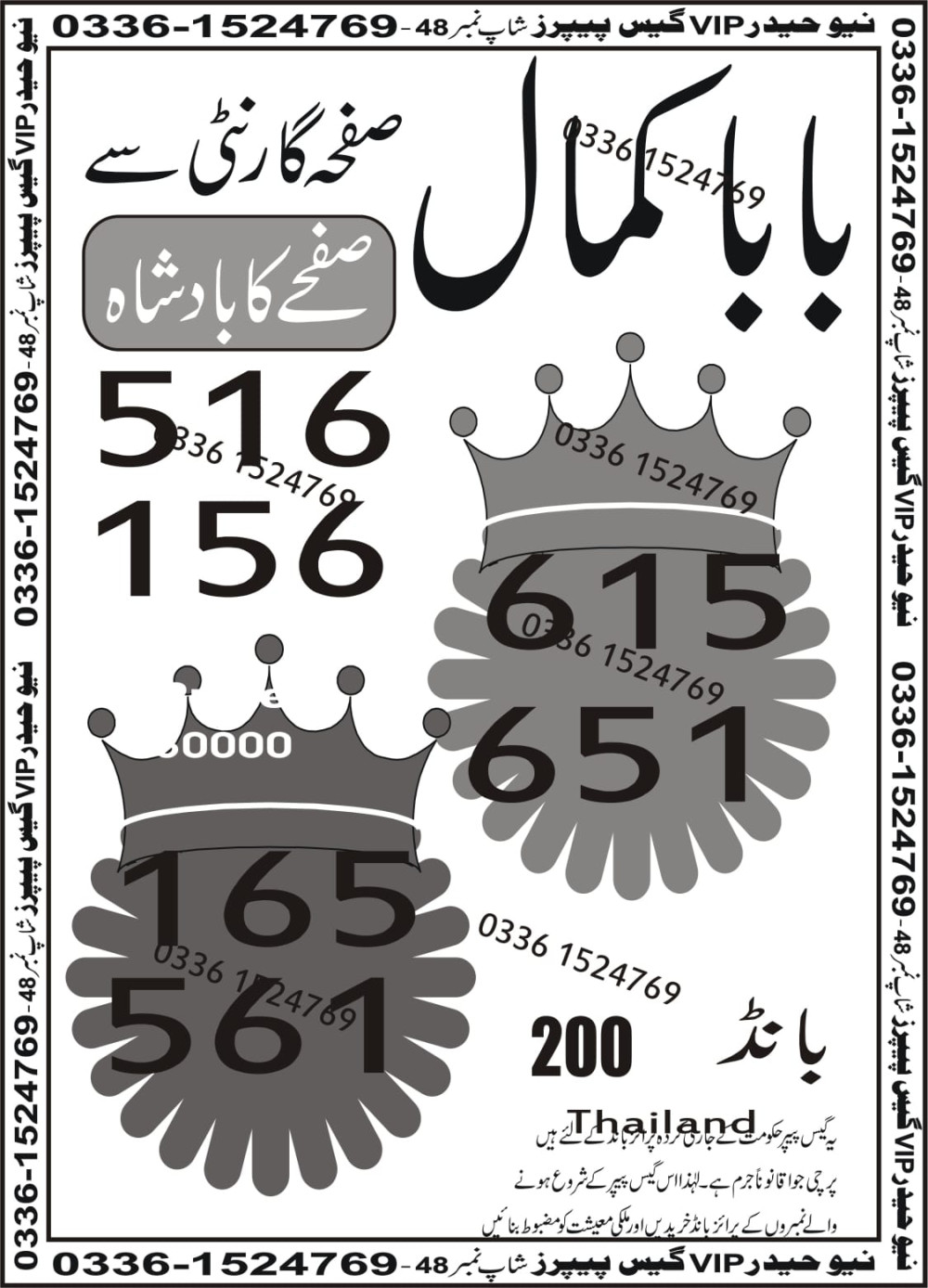 New Haider Vip guess papers