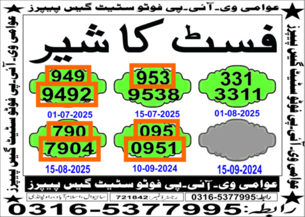 Awamee Teen mahi guess papers