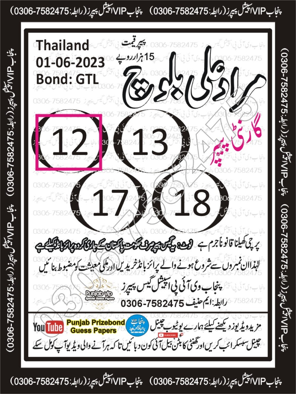 Punjab VIP Special Guess Papers