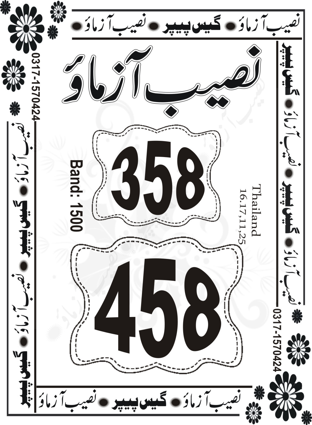 Punjab VIP Special Guess Papers
