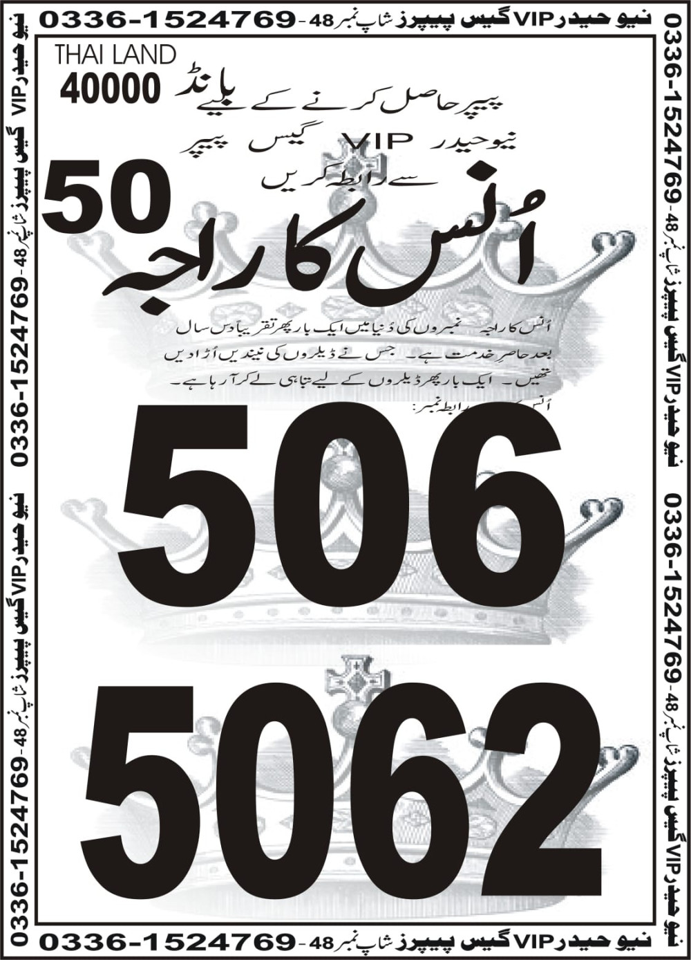 New Haider Vip guess papers