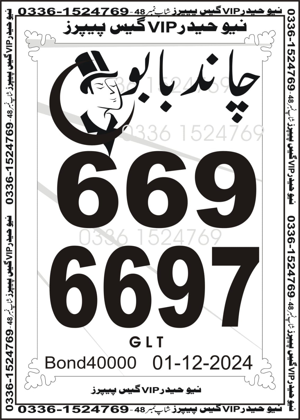 New Haider Vip guess papers