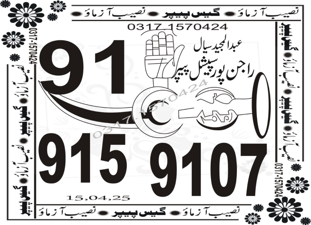 Choudhary & Sons VIP Guess Papers