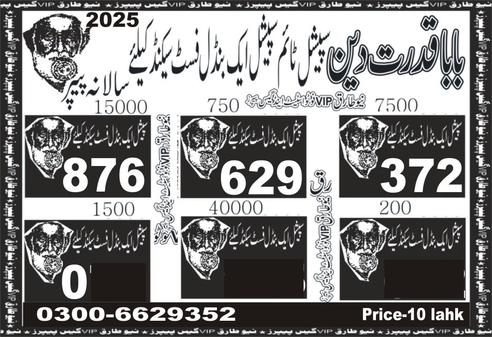 Good Luck VIP Guess Papers