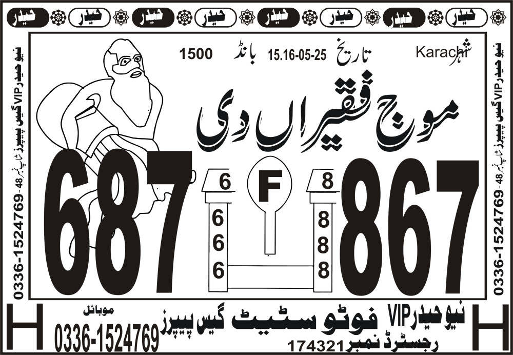 Choudhary & Sons VIP Guess Papers