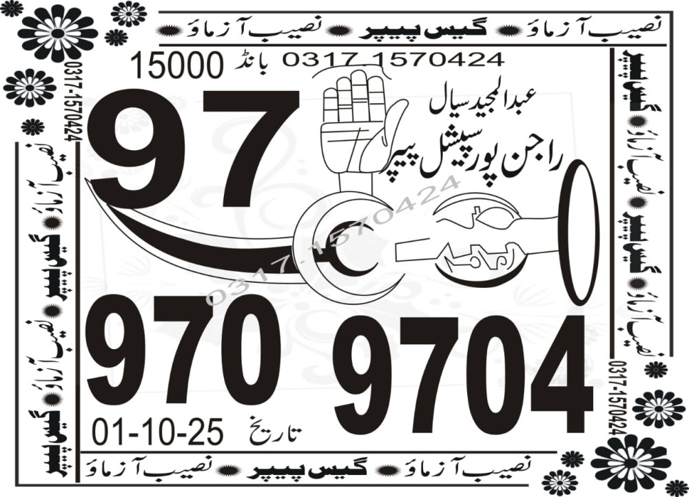 Naeeb Azamo Guess Papers